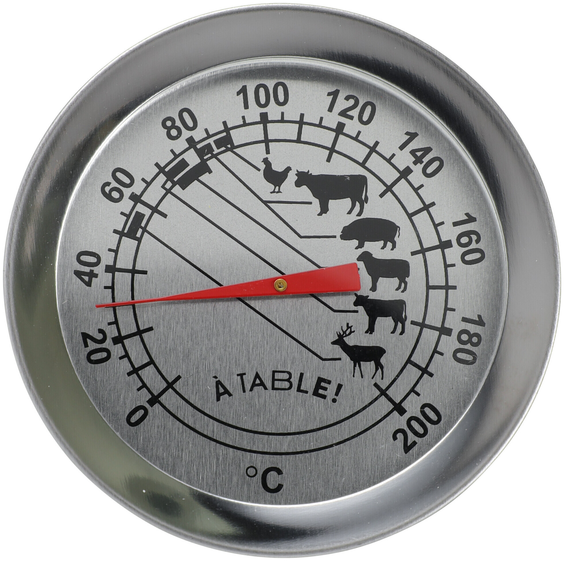 Image of À Table! Bratenthermometer