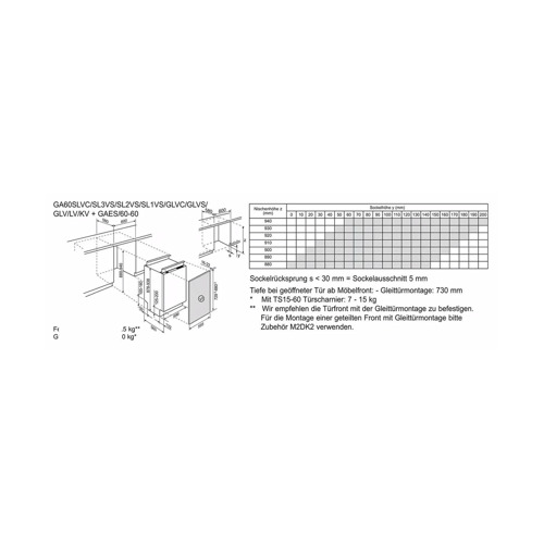 Electrolux GAES/60-60 Adapterkabel – Dekorfront Geschirrspüler