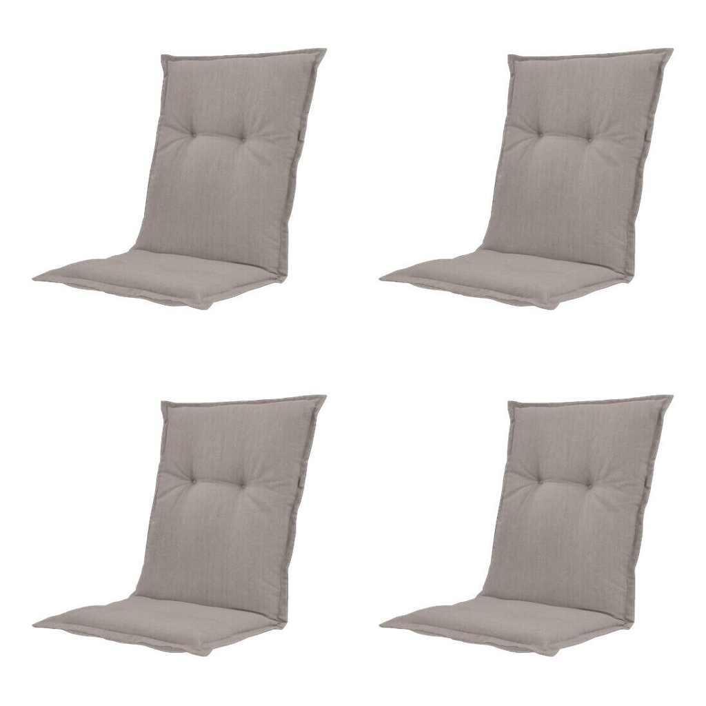 Madison Auflagen Set Basic