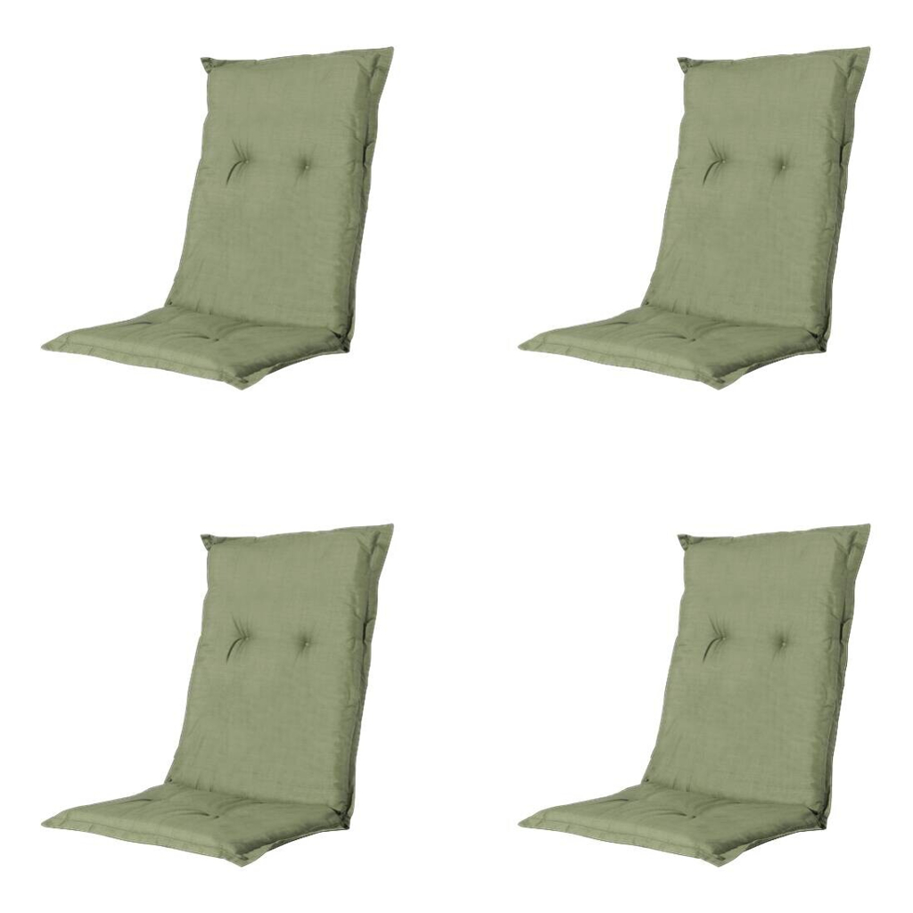 Madison Auflagen Set Basic