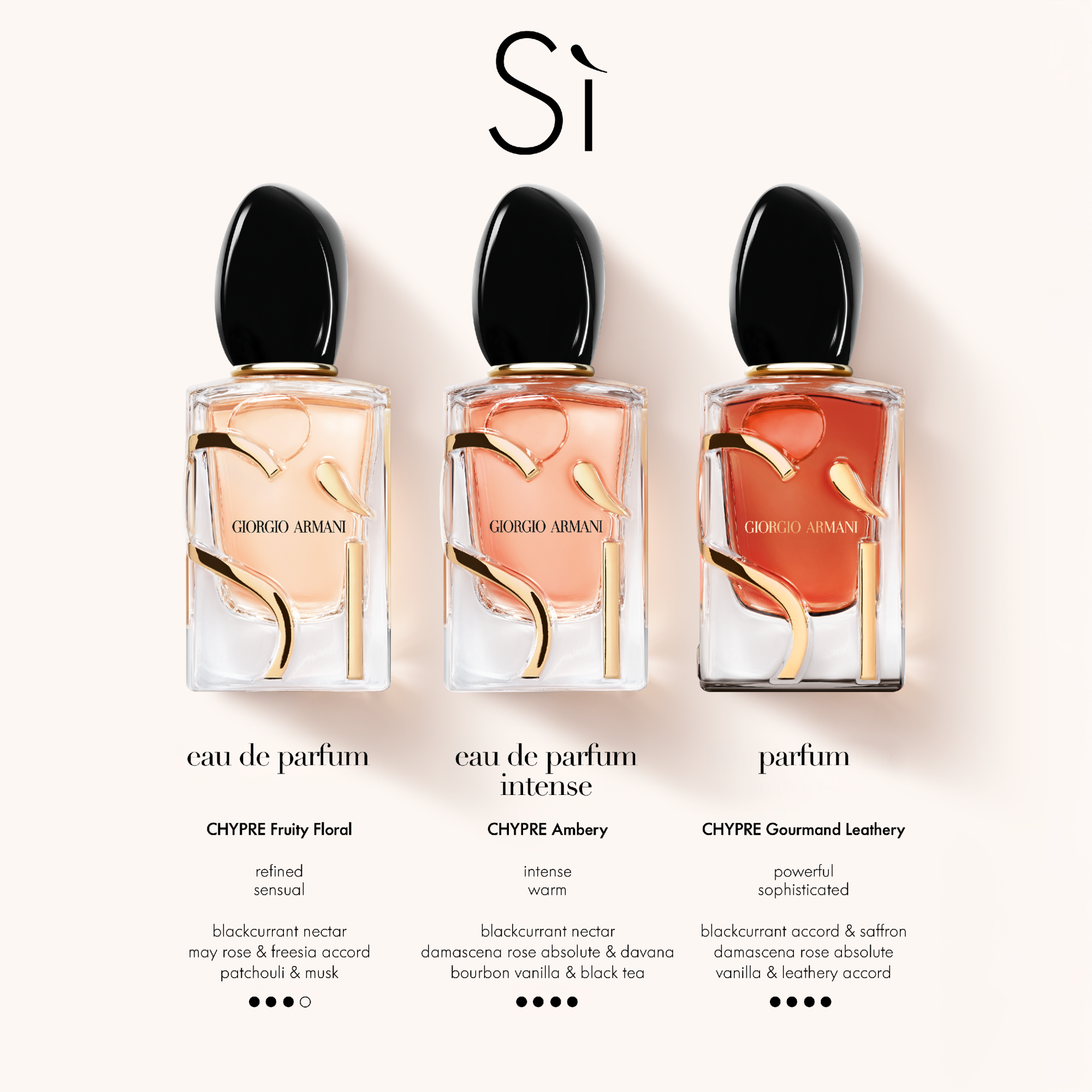 Giorgio Armani Sì, Eau De Parfum, Damen, Blumig|Fruchtig|Ledrig, Klar, 30 ML