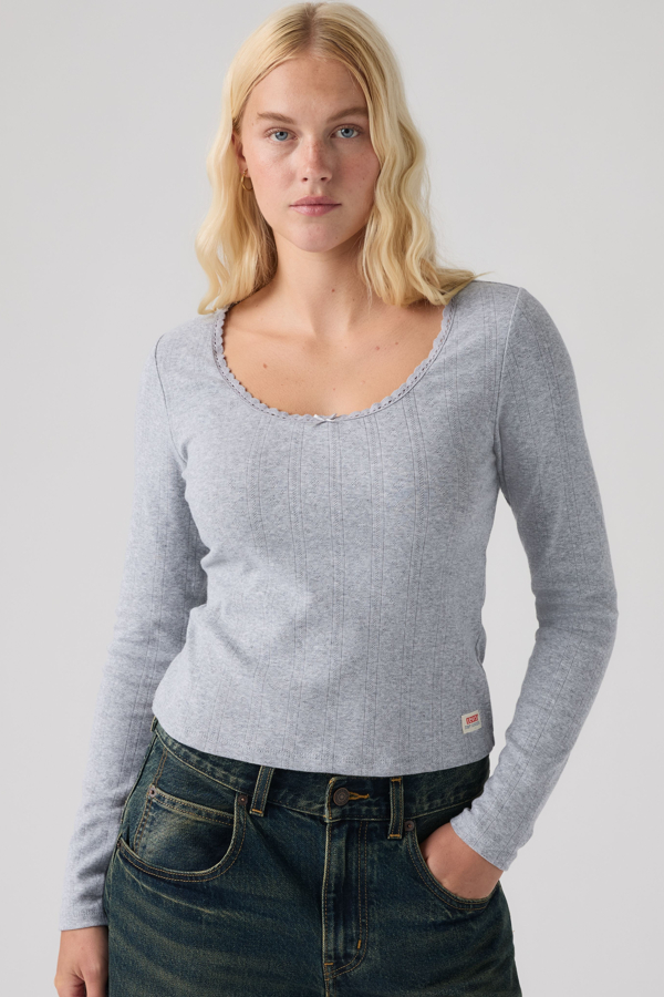 Levi's Dry Goods Pointelle Lace Long Sleeve Top - Women's - L -