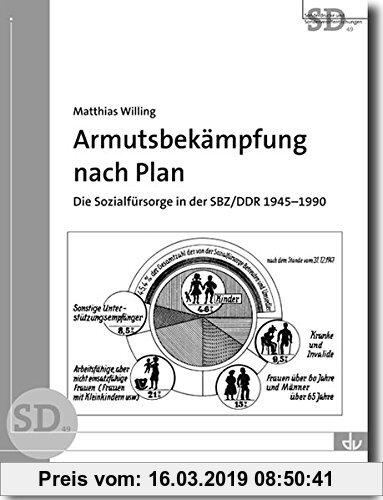 Gebr. - Armutsbekämpfung nach Plan: Die Sozialfürsorge in der SBZ/DDR 1945-1990 (SD 49) (Sonderdrucke und Sonderveröffentlichungen)