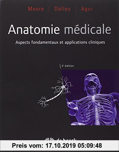 Gebr. - Anatomie médicale