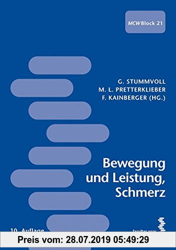 Gebr. - Bewegung und Leistung, Schmerz: MCW - Block 21
