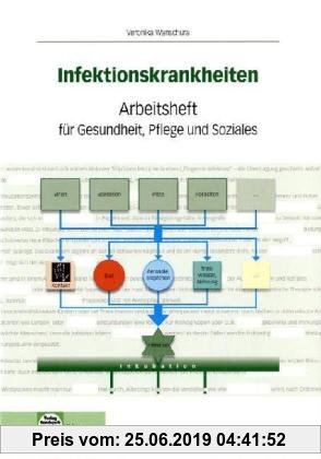 Gebr. - Infektionskrankheiten: Arbeitsheft für Gesundheit, Pflege und Soziales - Schülerausgabe