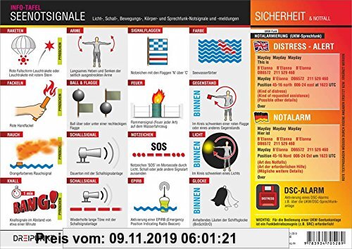 Gebr. - Seenotsignale: Licht,- Bewegungs-, Schall- und Sprechfunk-Notsignale und -meldungen