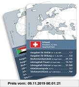 Gebr. - Welt in Zahlen - Kartenspiel: Wirtschaft
