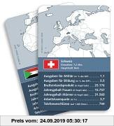 Gebr. - Welt in Zahlen - Kartenspiel: Wirtschaft