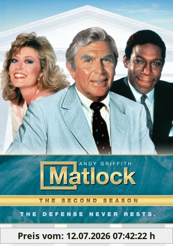 Matlock - Season 2 (Us Import)