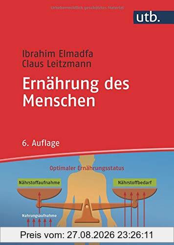 Ernährung des Menschen