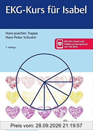 EKG-Kurs für Isabel