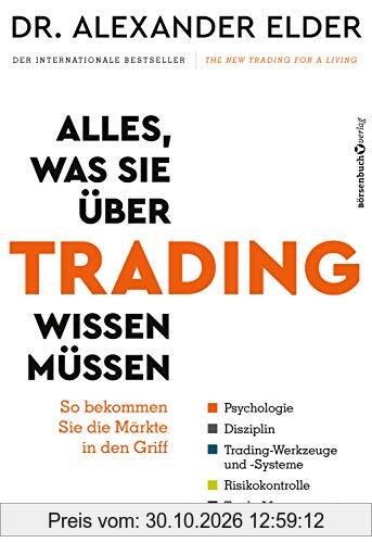 Alles, was Sie über Trading wissen müssen: So bekommen Sie die Märkte in den Griff