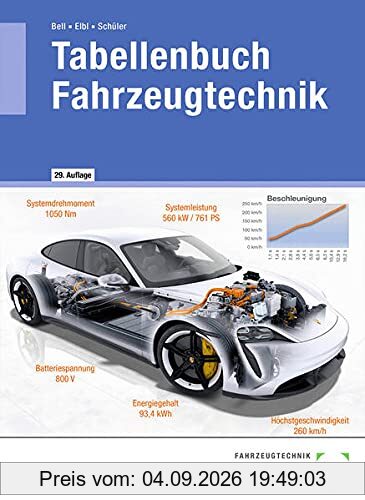 Tabellenbuch Fahrzeugtechnik