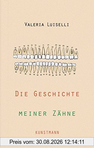 Die Geschichte meiner Zähne