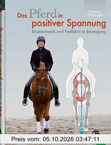Das Pferd in positiver Spannung: Biomechanik und Reitlehre in Bewegung