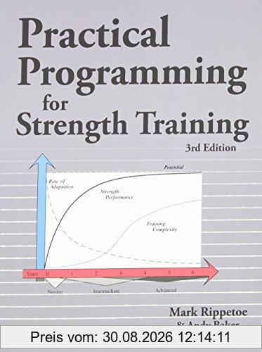 Practical Programming for Strength Training