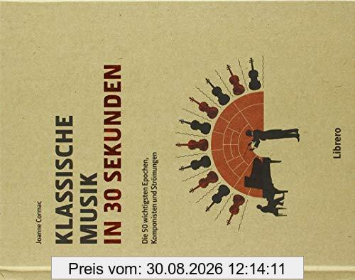 Klassische Musik in 30 Sekunden