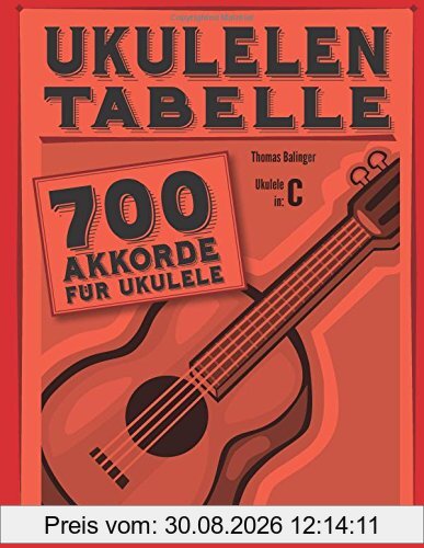 Ukulelen-Tabelle: 700 Akkorde für Ukulele