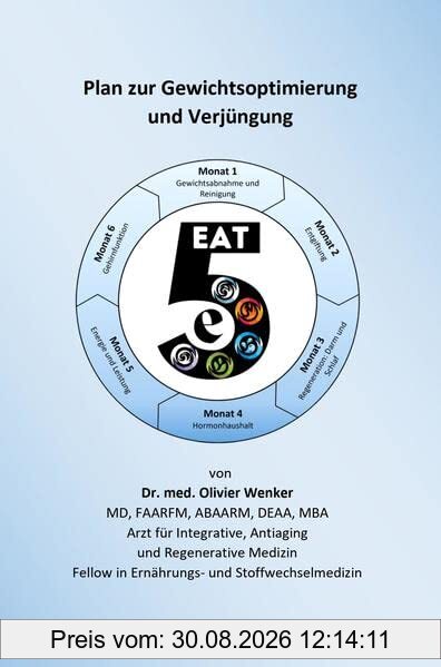 Eat5e: Plan zur Gewichtsoptimierung
