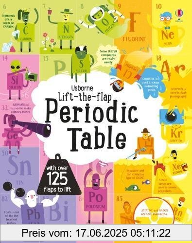 Binding : Pappbilderbuch, Label : Usborne Publishing, Publisher : Usborne Publishing, medium : Sonstige Einbände, numberOfPages : 16, publicationDate : 2017-07-01, authors : Alice James, languages : english, ISBN : 147492266X