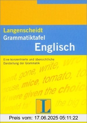 Binding : Loseblattsammlung, Edition : Vollst. Neubearb., Label : Langenscheidt, Mchn., Publisher : Langenscheidt, Mchn., medium : Sonstige Einbände, numberOfPages : 16, publicationDate : 2000-09-07, authors : Christian Friese, languages : english, german, ISBN : 3468361211