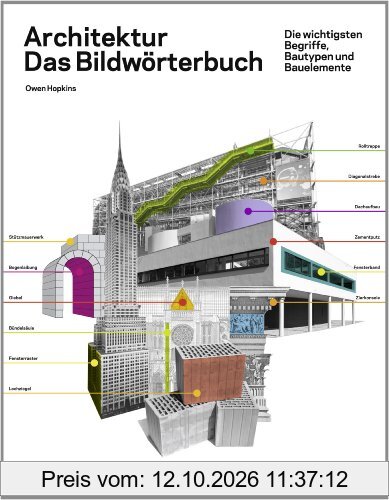 Architektur - das Bildwörterbuch: Die wichtigsten Begriffe, Bautypen und Bauelemente