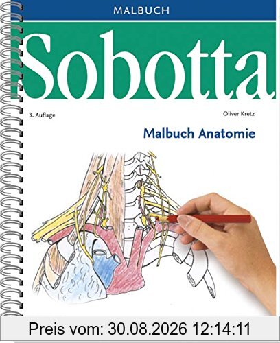 Sobotta Malbuch Anatomie