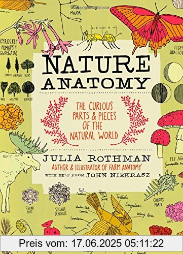 Binding : Taschenbuch, Label : Storey Publishing, Publisher : Storey Publishing, medium : Taschenbuch, numberOfPages : 224, publicationDate : 2014-12-29, authors : Julia Rothman, languages : english, ISBN : 1612122310