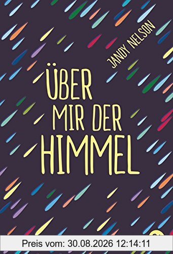Über mir der Himmel