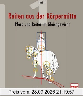 Reiten aus der Körpermitte, Band 1: Pferd und Reiter im Gleichgewicht
