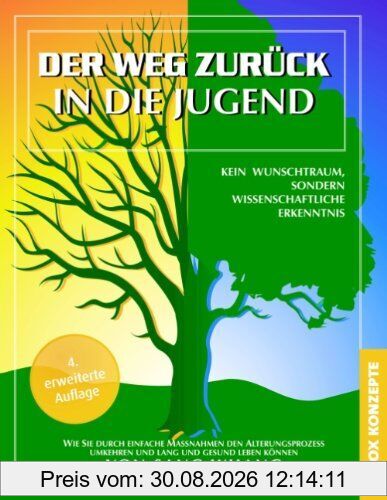 Der Weg Zuruck in Die Jugend