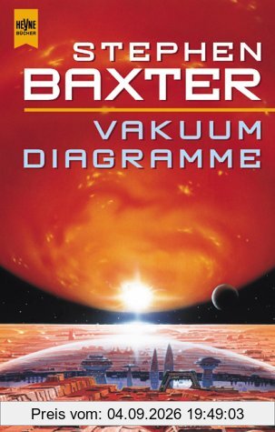 Vakuum-Diagramme