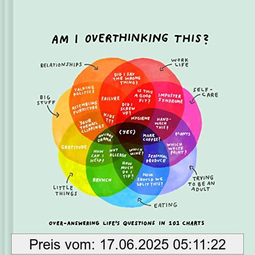 Binding : Gebundene Ausgabe, Edition : 01, Label : Chronicle Books, Publisher : Chronicle Books, PackageQuantity : 1, medium : Gebundene Ausgabe, numberOfPages : 136, publicationDate : 2019-08-13, releaseDate : 2019-08-13, authors : Michelle Rial, ISBN : 1452175861