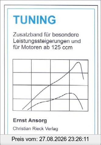 Tuning-Zusatzband
