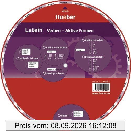 Latein Verben - Aktiv-Formen: Wheel - Latein Verben - Aktiv-Formen