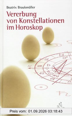 Vererbung von Konstellationen im Horoskop