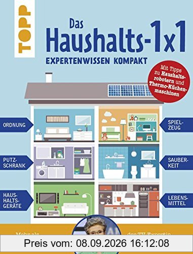 Das Haushalts-1x1. Expertenwissen kompakt. Mehr als 450 Tipps der TV-Expertin Silvia Frank: Erweiterte Neuauflage mit zahlreichen aktuellen Tipps zu ... Thermo-Küchenmaschinen, Fenstersaugern u.v.m.