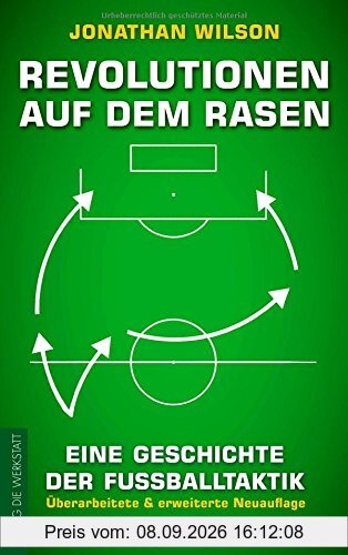 Revolutionen auf dem Rasen: Eine Geschichte der Fußballtaktik