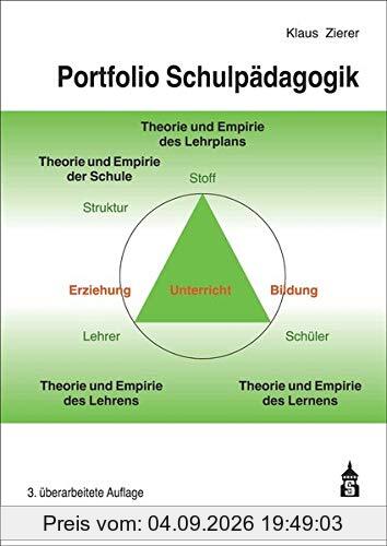 Portfolio Schulpädagogik