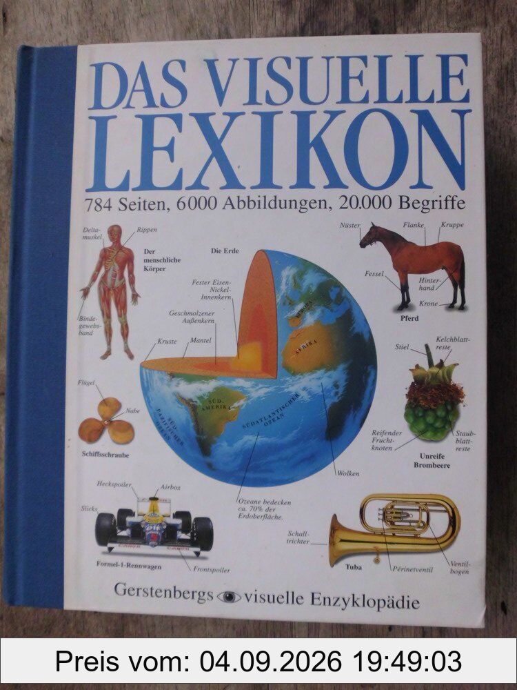 Das visuelle Lexikon.