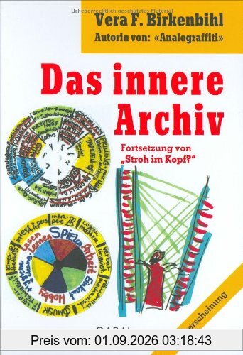 Das innere Archiv