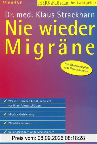 Nie wieder Migräne