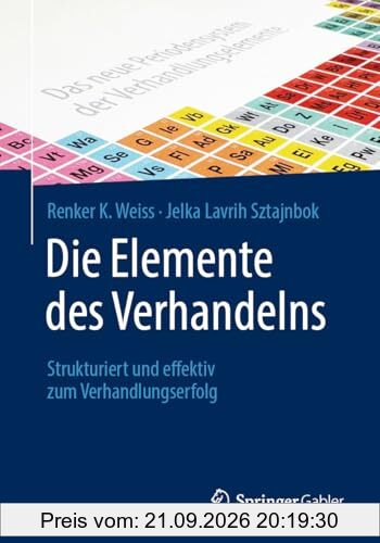 Die Elemente des Verhandelns: Strukturiert und effektiv zum Verhandlungserfolg