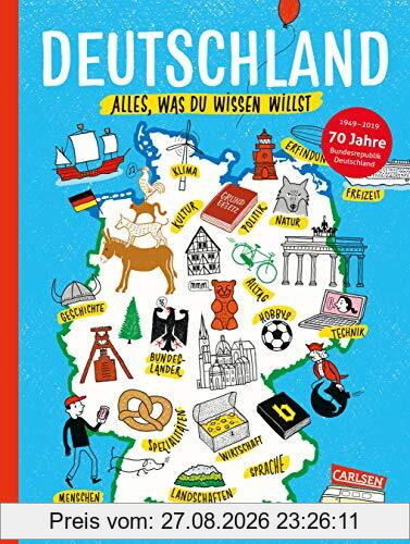 Deutschland: Alles, was du wissen willst