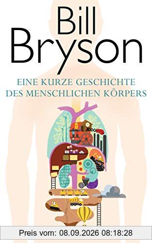 Eine kurze Geschichte des menschlichen Körpers