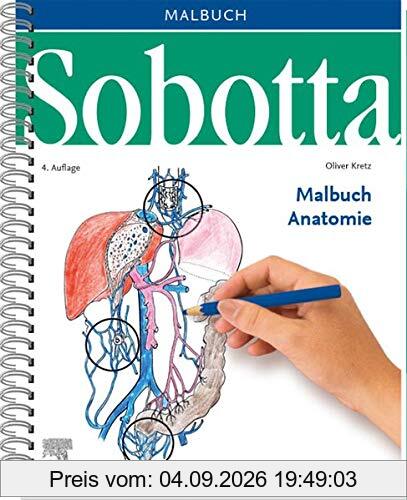Sobotta Malbuch Anatomie