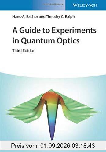 A Guide to Experiments in Quantum Optics