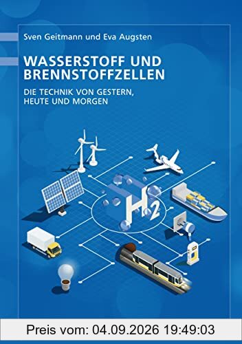 Wasserstoff und Brennstoffzellen: Die Technik von gestern, heute und morgen