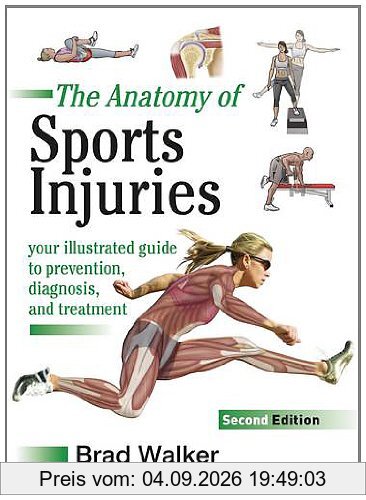 Sports Injuries